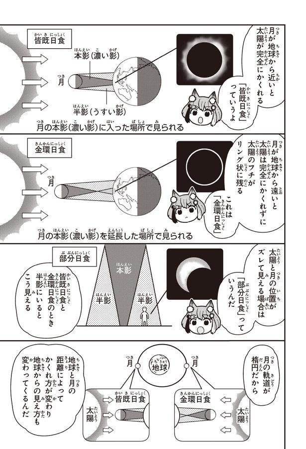 星と宇宙の科学_本文_P001-160-111