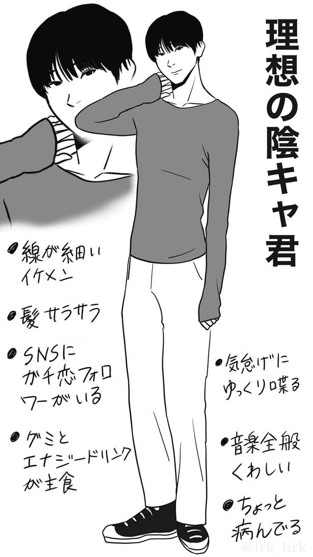 理想の陰キャ君と、現実の陰キャ1