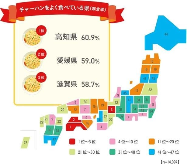 チャーハンをよく食べている県(喫食率)