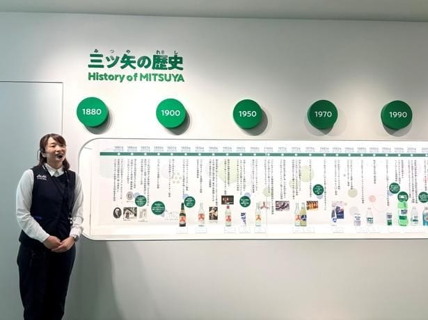 ヒストリーホールにある「三ツ矢の歴史」