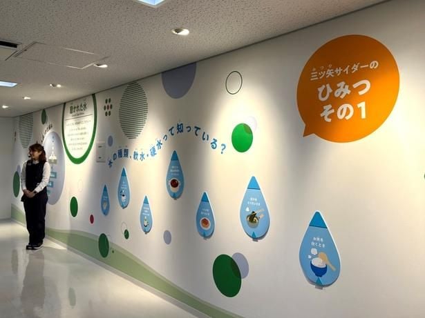 「水」について学べる「ひみつ その1」