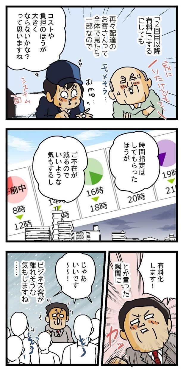 再配達の有料化2