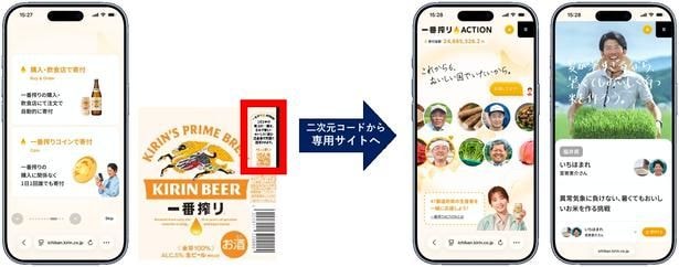 応援したい生産者を選んで寄付できる