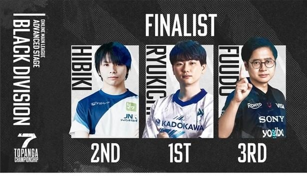 りゅうきち選手が7勝1敗の好成績で1位通過を決めた