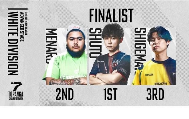 Shuto選手はBEGINNING STAGE、ADVANCED STAGEともに1位通過という安定感を見せた