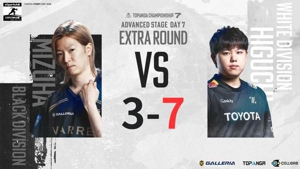 水派選手対ひぐち選手のEXTRA ROUNDは、ひぐち選手の勝利で終わった