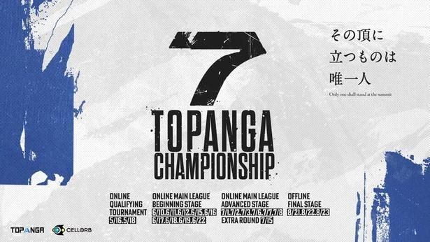 【FINAL直前】SF6「トパチャン」第7期オンライン本戦を振り返る！ももち全敗、ウメハラ敗退の波乱を経て、ブランカ使いのMenaRDと重松がFINAL進出
