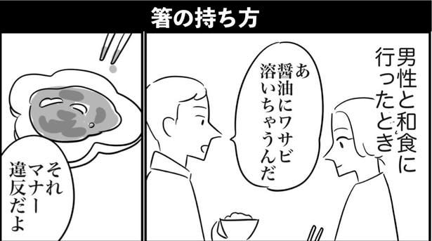 わさびを醤油に溶かすのは、マナー違反?