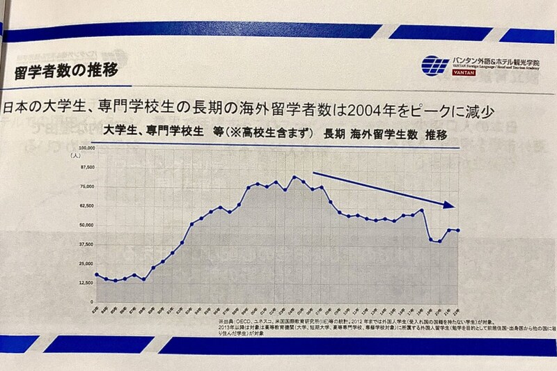 バンタン　藤本美貴