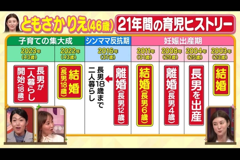 『夫が寝たあとに』