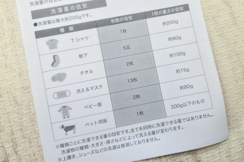 折りたたみミニ洗濯機