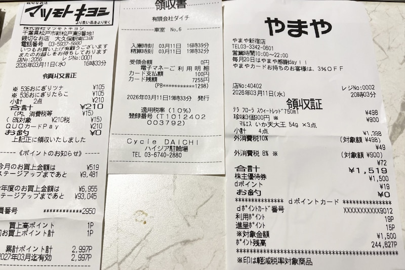 『夜ふかし』桐谷さん、dポイント残高“24万超”にネット衝撃「私の月給より高い」　さらに驚く事実も