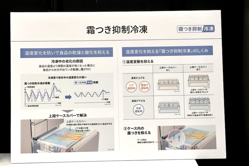 Panasonic　パナソニック　冷凍庫