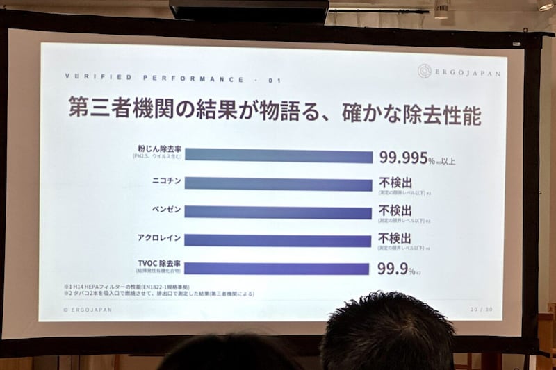 エルゴジャパン　スモークゼロ