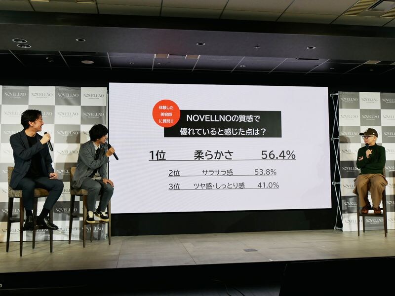 ノヴェルノ サロン専売品 おすすめ