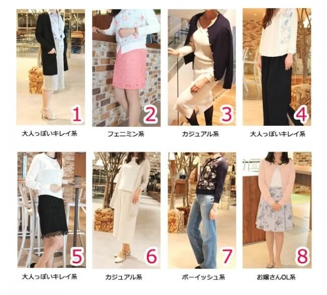 ①ファッションmook