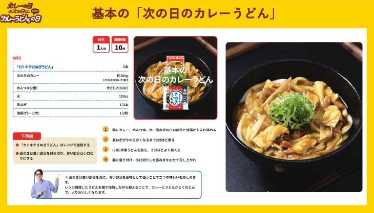 『基本の「次の日のかれーうどん」』のレシピ
