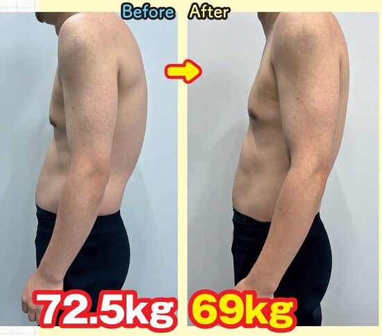 ［健康×副業］稼げるガイド