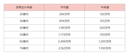 どっと得るメディア