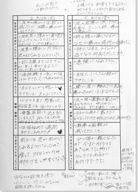 matsudadiary