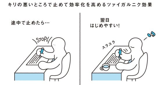 村上春樹は1日の執筆時間を決め、時間が来ると打ち切った…大きな仕事を成し遂げるための「キリの悪いところで止める」テクニック