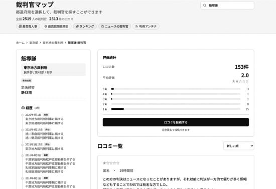 その判決に異議あり!