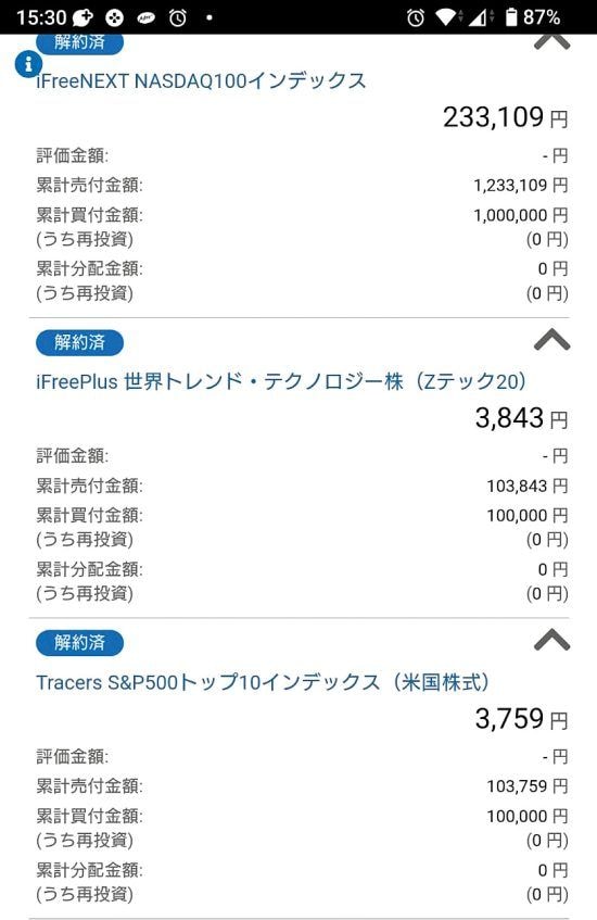 ［新型貧乏］の法則