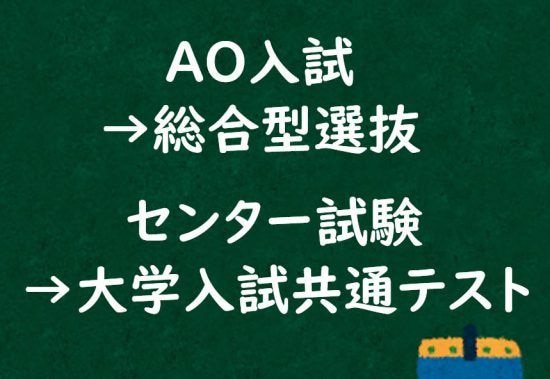 答え