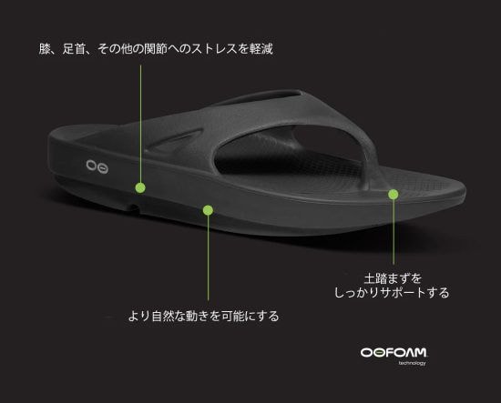ウーフォス