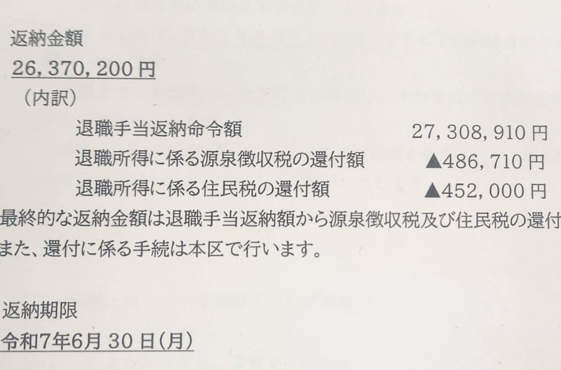 退職手当返納命令書