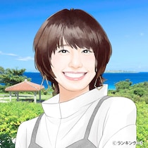 沖縄出身の好きな有名人ランキング