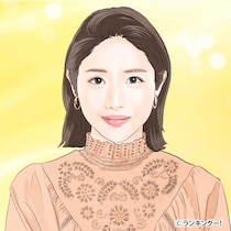 あの人気女優も！「一般男性」との結婚に驚いた美女芸能人ランキング