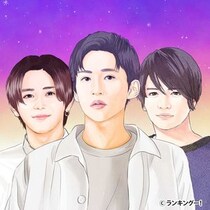 【画像あり、4位以下はこちら！】デビュー当時より垢抜けたと思うSTARTOメンバーランキング