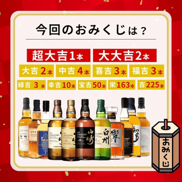 今回のおみくじは？