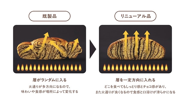 BASE BREAD チョコレート