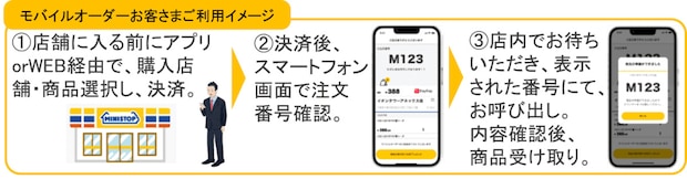 ミニストップ「ハロハロ パチパチラムネ」
