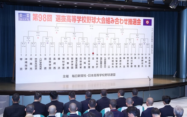《センバツ》開幕戦で沖縄尚学VS帝京！神宮大会決勝の再戦・九国大付VS神戸国際大付も初戦で激突「1回戦から優勝候補同士が潰し合い」の声