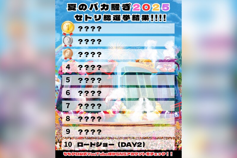 ももクロ『夏のバカ騒ぎ2025』セトリ総選挙結果発表！ライブ映像のカウントダウン公開／第10位「ロードショー」ショートライブ映像より順次公開