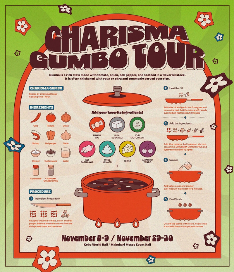 カリスマ『カリスマガンボツアー』Blu-rayジャケット写真