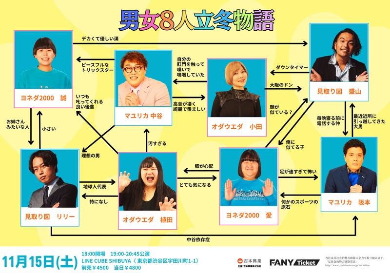 出典: FANY マガジン