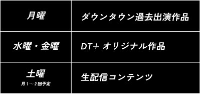 出典: FANY マガジン