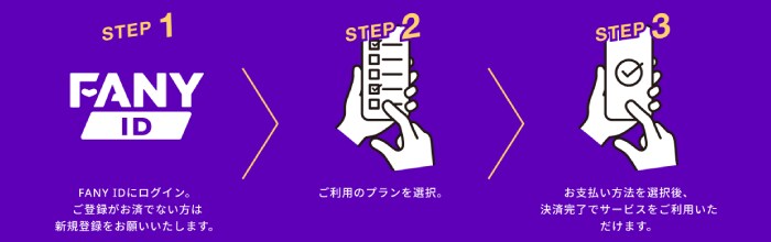 出典: FANY マガジン