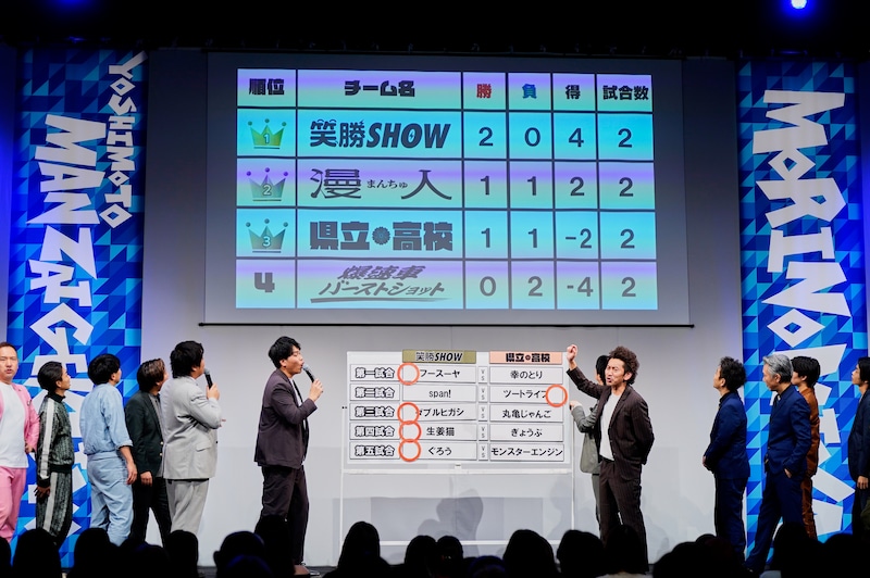 出典: FANY マガジン