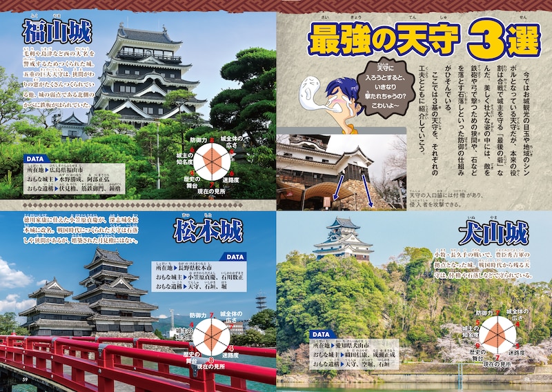 出典: FANY マガジン