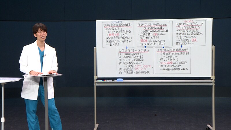 出典: FANY マガジン