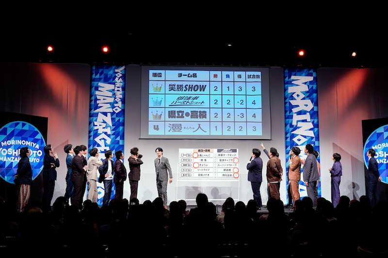 出典: FANY マガジン