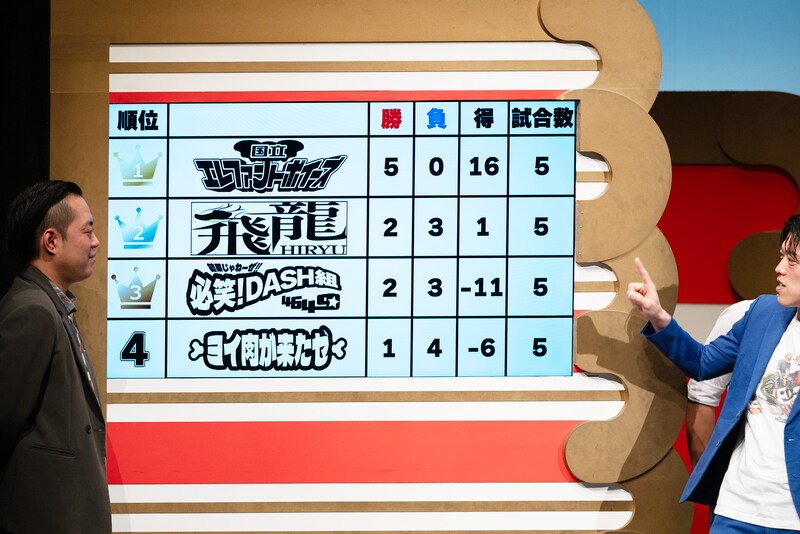 撮影:とものかつみ