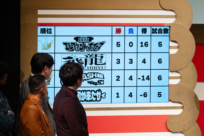 撮影:とものかつみ