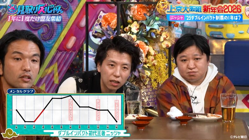 出典: FANY マガジン