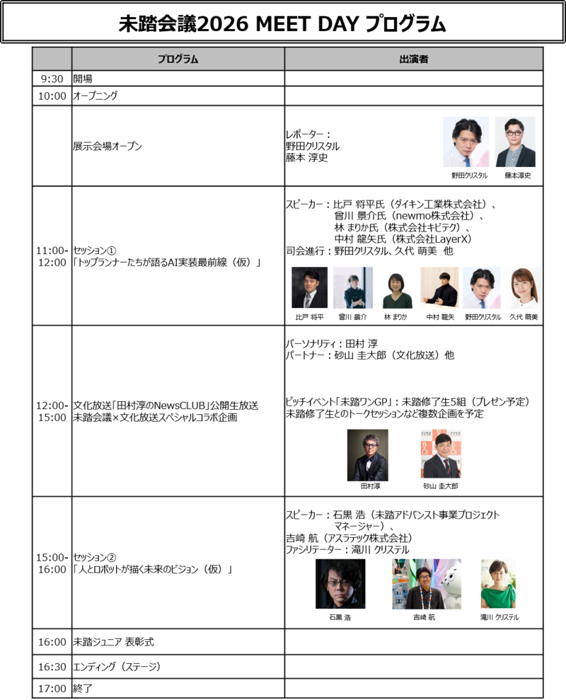 出典: FANY マガジン